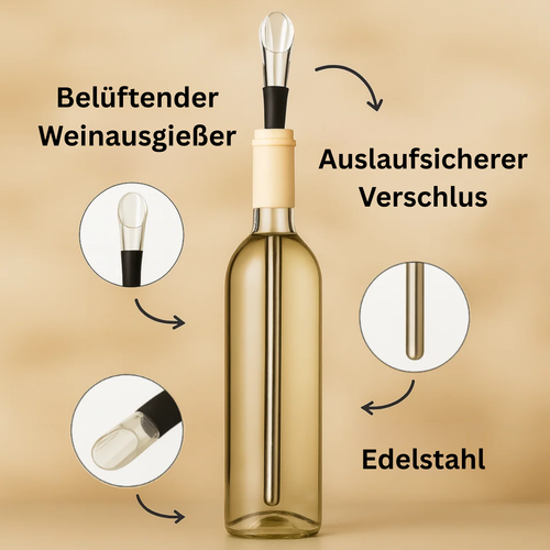 WeinKhüler - Nie wieder lauwarmer Wein